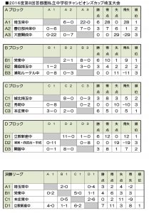 %e5%9f%bc%e7%8e%89%ef%bc%91%ef%bc%91%ef%bc%91%ef%bc%93