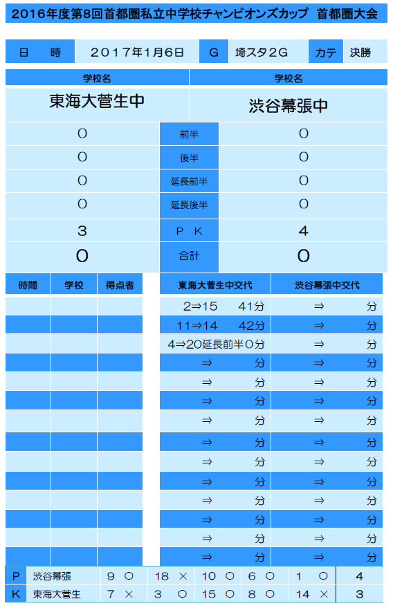 %e6%b1%ba%e5%8b%9d%e3%82%b9%e3%82%b3%e3%82%a2%e3%83%bc